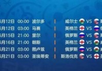 欧洲杯怎样看直播比赛时间:欧洲杯怎样看直播比赛时间表
