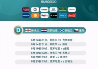 在线电视直播欧洲杯:在线直播欧洲杯2021