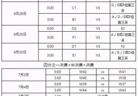 欧洲杯预选赛程表今天直播:欧洲杯预选赛程表今天直播吗