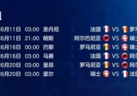 欧洲杯直播在哪看重播时间表:欧洲杯直播在哪看重播时间表图片