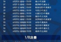 欧洲杯小组赛直播时间表格下载:欧洲杯小组赛直播时间表格下载