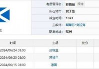 苏格兰欧洲杯央视直播时间:苏格兰欧洲杯央视直播时间表