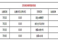 欧洲杯直播实时比赛时间:欧洲杯直播实时比赛时间表