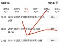 欧洲杯直播决赛时间安排:欧洲杯直播决赛时间安排表