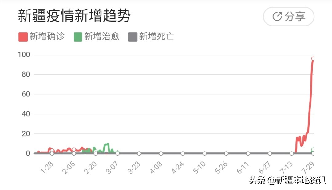 乌鲁木齐直播欧洲杯:乌鲁木齐看欧洲杯