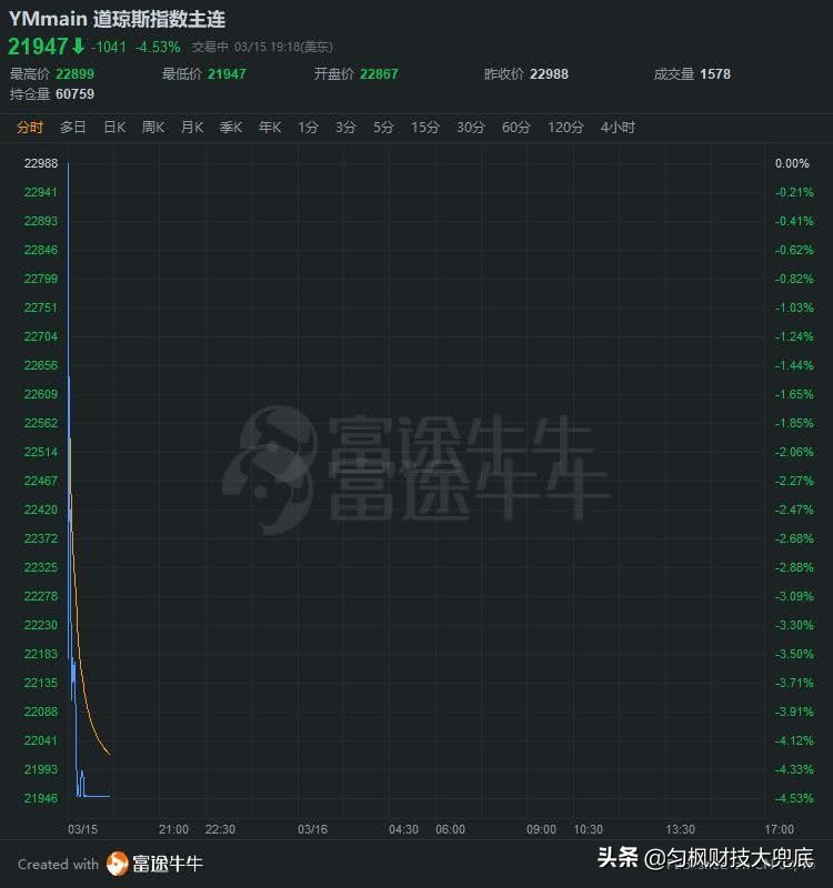 欧洲杯大涨实况直播:欧洲杯大涨实况直播视频