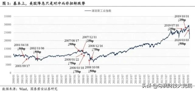 欧洲杯大涨实况直播:欧洲杯大涨实况直播视频