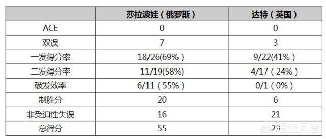 欧洲杯英格兰发球视频直播:欧洲杯英格兰发球视频直播在线观看