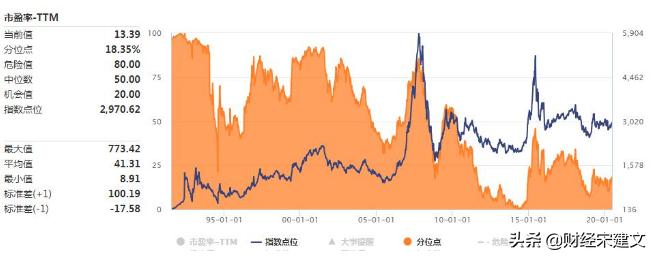 端午假期欧洲杯直播视频:欧洲杯遇上端午节