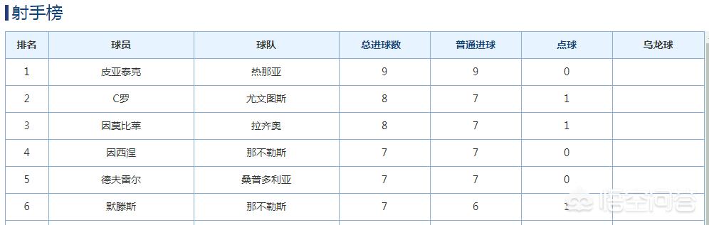 欧洲杯财神直播:欧洲杯财神直播在哪看