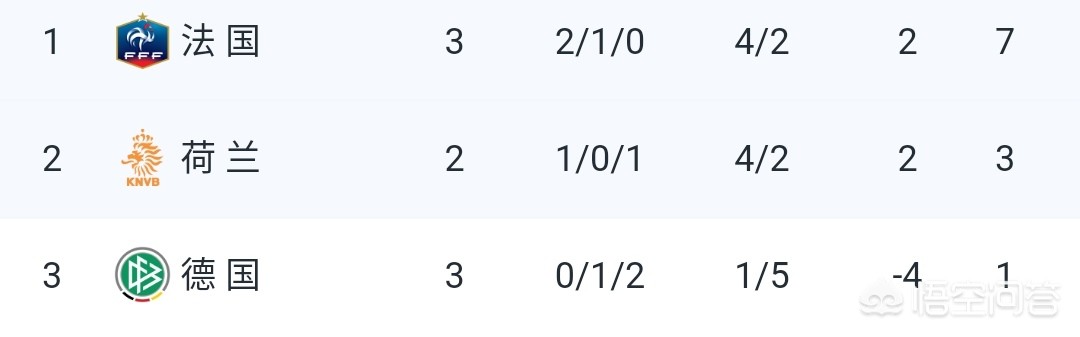 直播欧洲杯德国法国:直播欧洲杯德国法国谁赢了