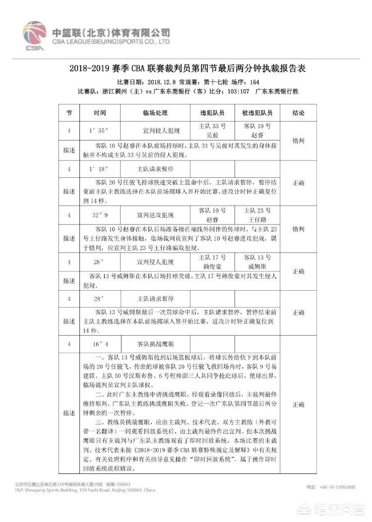 欧洲杯直播出错的球员名单:欧洲杯直播出错的球员名单有哪些