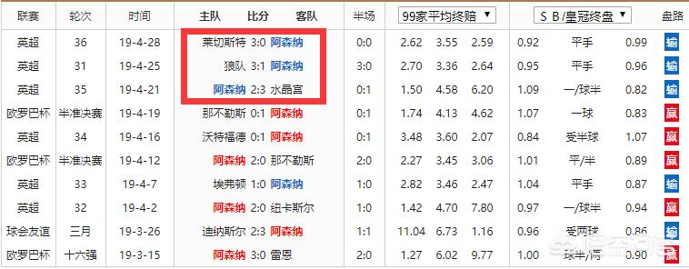 推迟的欧洲杯原版比分直播:推迟一年的欧洲杯