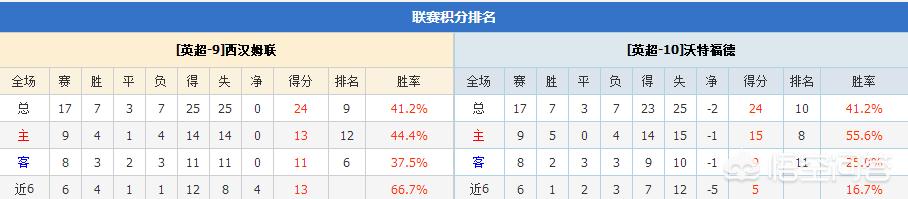 开平看欧洲杯最新消息直播:开平看欧洲杯最新消息直播视频