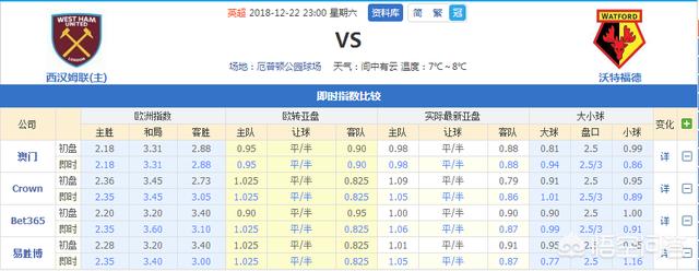 开平看欧洲杯最新消息直播:开平看欧洲杯最新消息直播视频