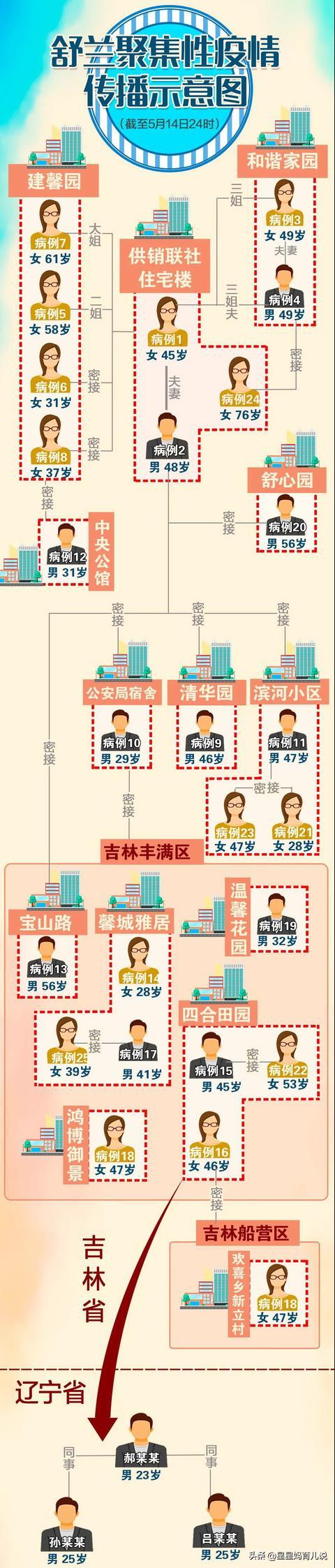 吉林市直播欧洲杯:吉林市看欧洲杯