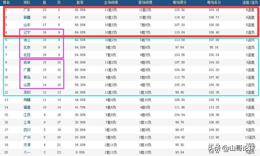 欧洲杯正赛直播轩哥:欧洲杯赛2021直播