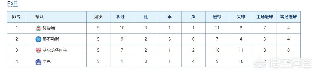 欧洲杯出线怎么看直播:欧洲杯出线怎么看直播视频