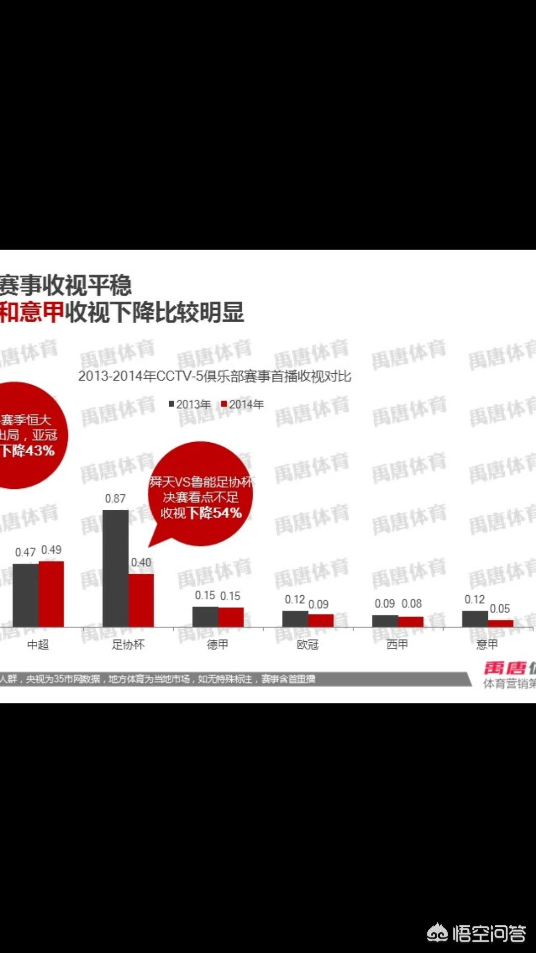 欧洲杯网络直播人数:欧洲杯网络直播人数统计