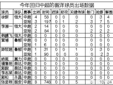 欧洲杯为中国加油视频直播:欧洲杯为中国加油视频直播回放