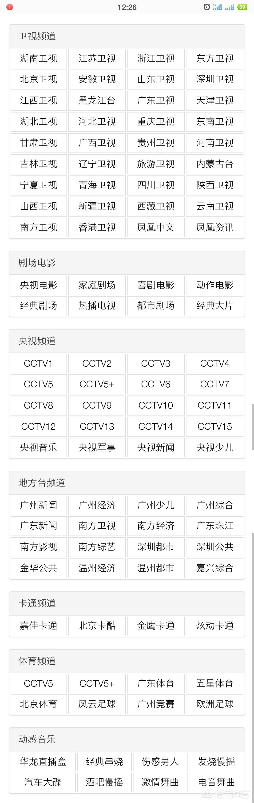 欧洲杯直播节目单表格:欧洲杯直播节目单表格图片