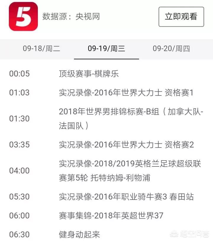 央视几套转播欧洲杯直播:央视几套转播欧洲杯直播了