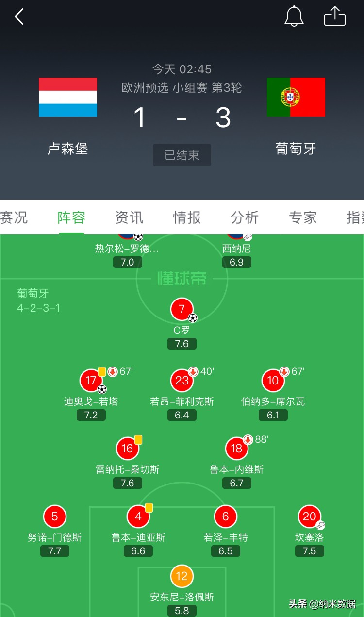 实况足球手游版欧洲杯直播:实况足球手游版欧洲杯直播在哪