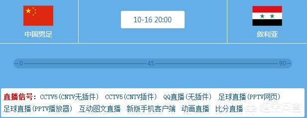 欧洲杯中国叙利亚直播:欧洲杯中国叙利亚直播回放
