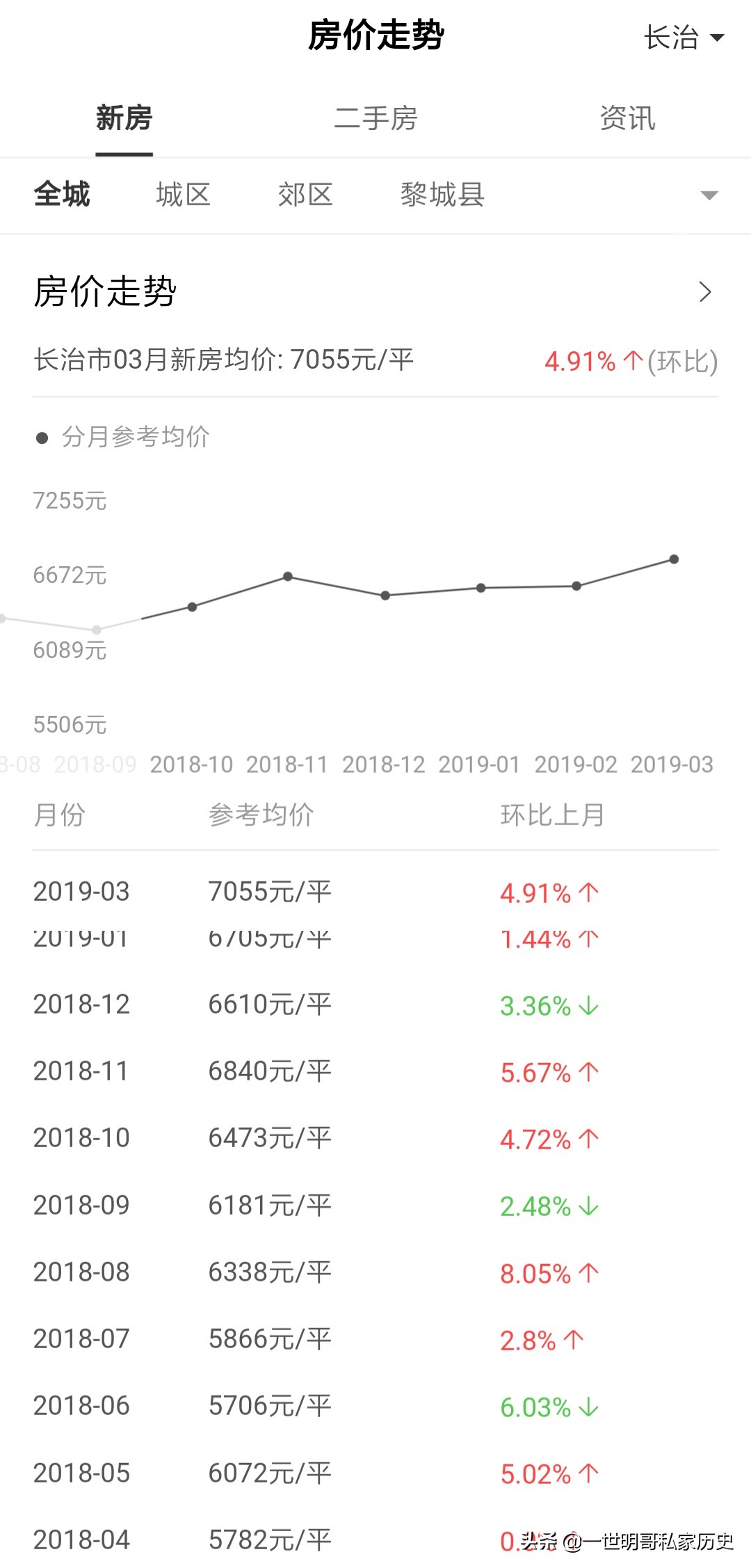 长治哪能看欧洲杯直播比赛:长治哪能看欧洲杯直播比赛的地方