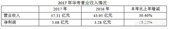 欧洲杯直播在线观看懂球帝:欧洲杯直播 懂球帝