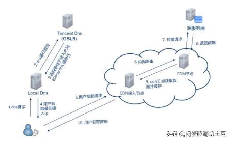 iptv直播欧洲杯吗:iptv能看欧洲杯么