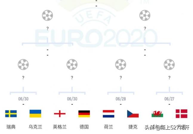 欧洲杯现场直播黄健翔:欧洲杯现场直播黄健翔比赛