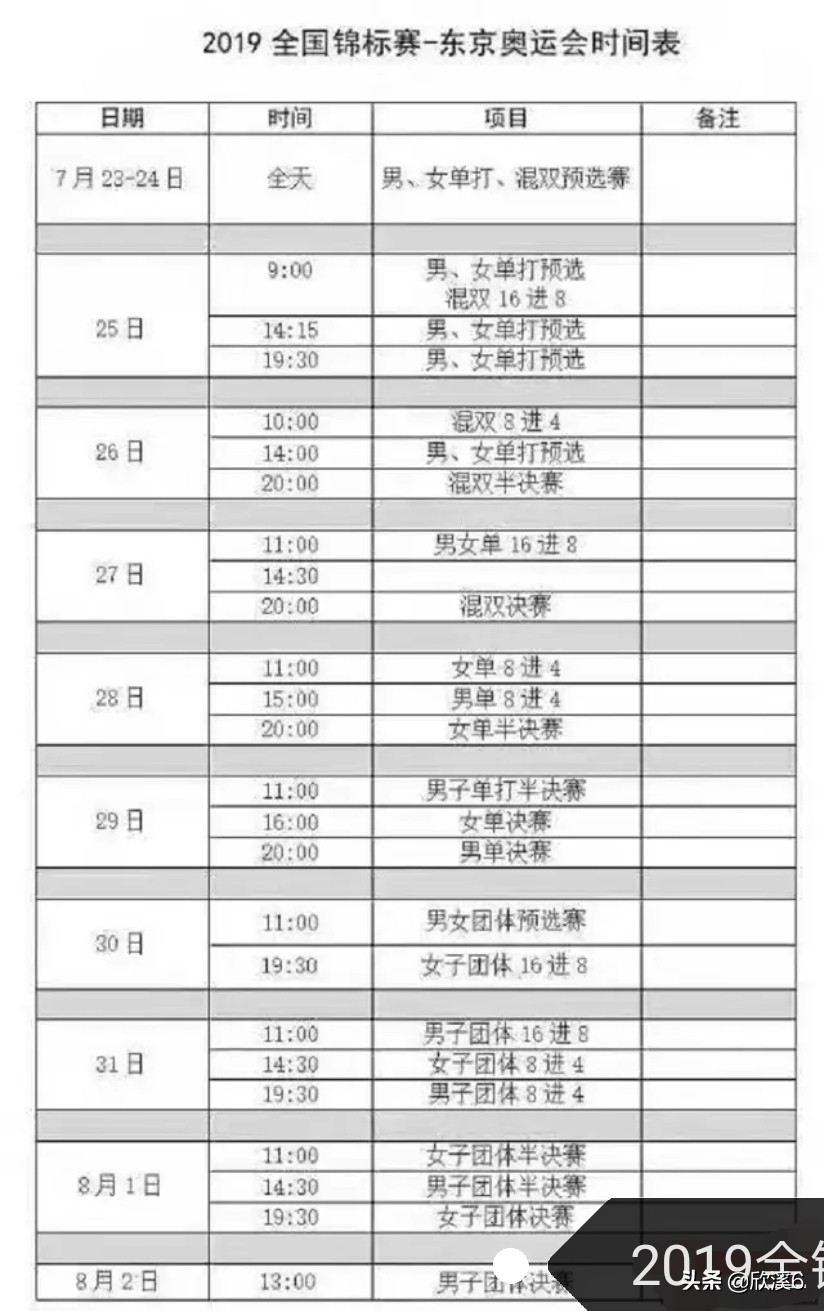 欧洲杯预选直播入口:欧洲杯预选直播入口在哪