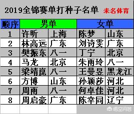 欧洲杯预选直播入口:欧洲杯预选直播入口在哪