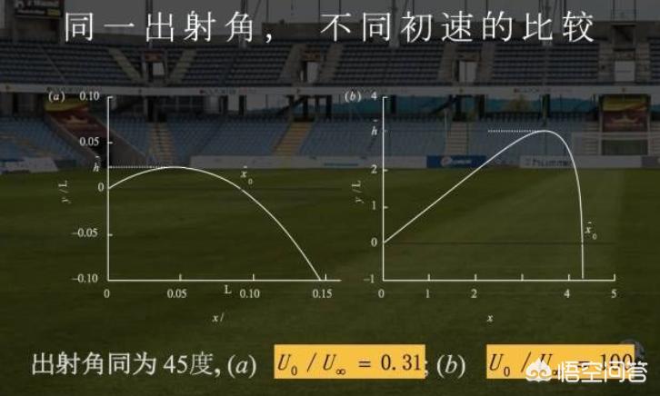 欧洲杯门将找球视频直播:欧洲杯门将找球视频直播在线观看