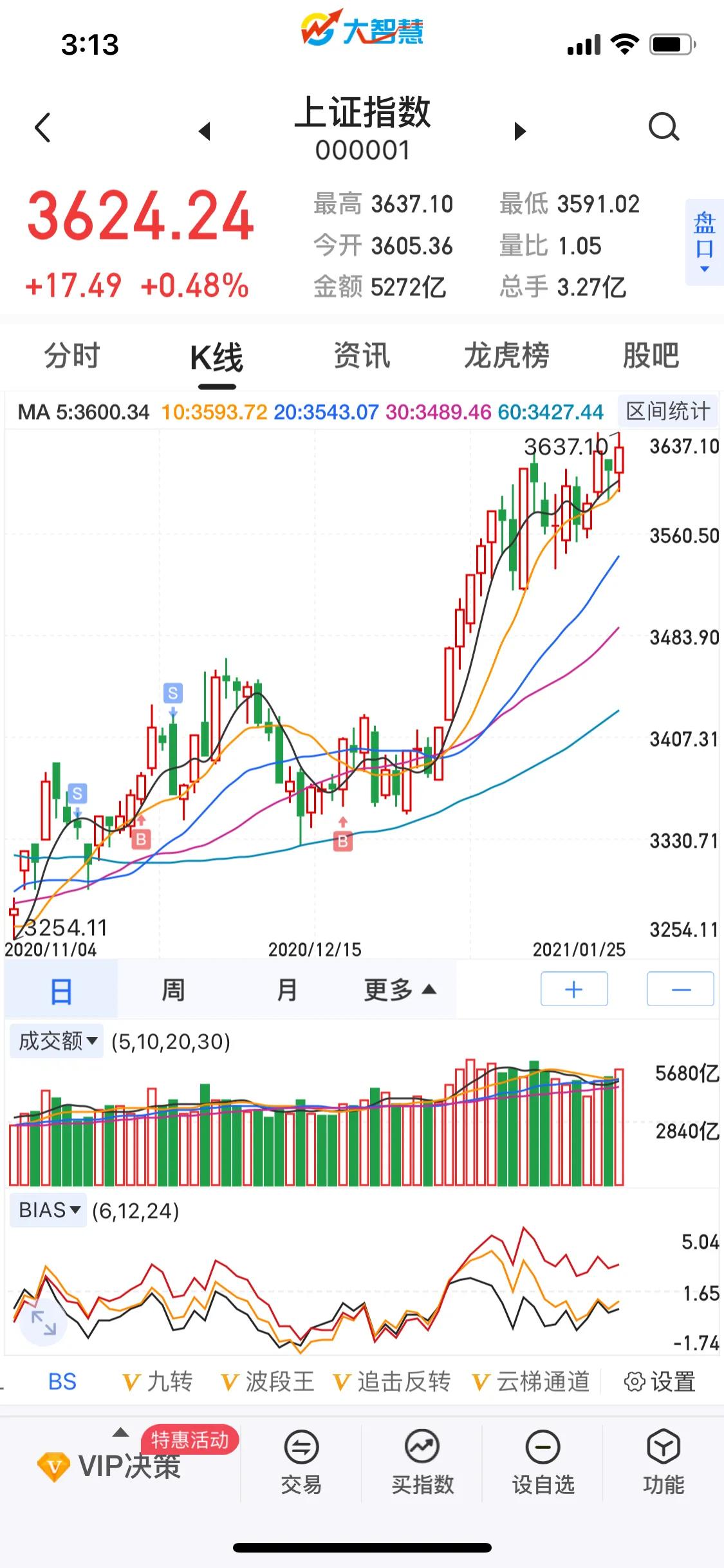 如何观战欧洲杯直播:如何观战欧洲杯直播视频