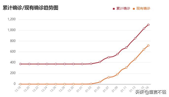 如何用手机看欧洲杯直播:如何用手机看欧洲杯直播视频