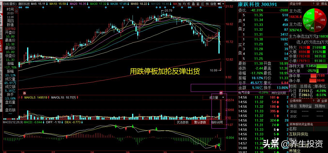 怎么能在快手平台直播欧洲杯比赛:怎么能在快手平台直播欧洲杯比赛呢