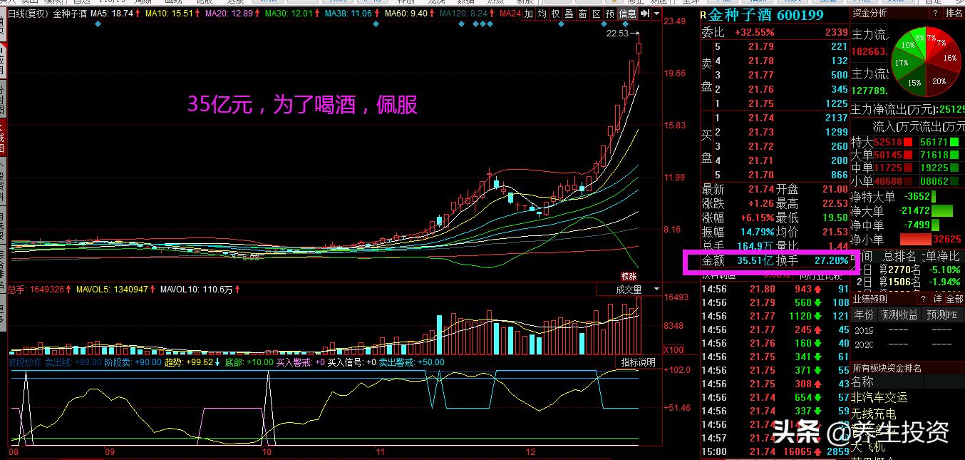 来疯欧洲杯直播间:欧洲杯直播来球网