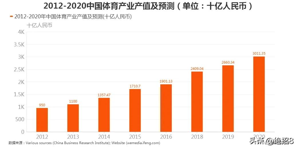 新浪欧洲杯直播时间:新浪欧洲杯直播时间表