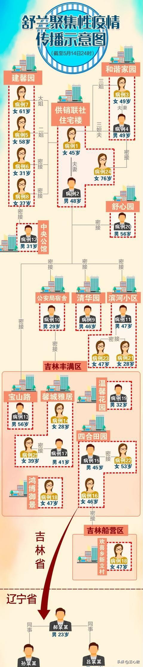 欧洲杯直播猫:欧洲杯直播官方平台