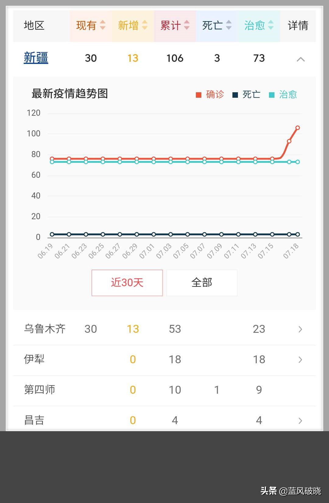 欧洲杯福建直播频道:欧洲杯福建直播频道在哪看