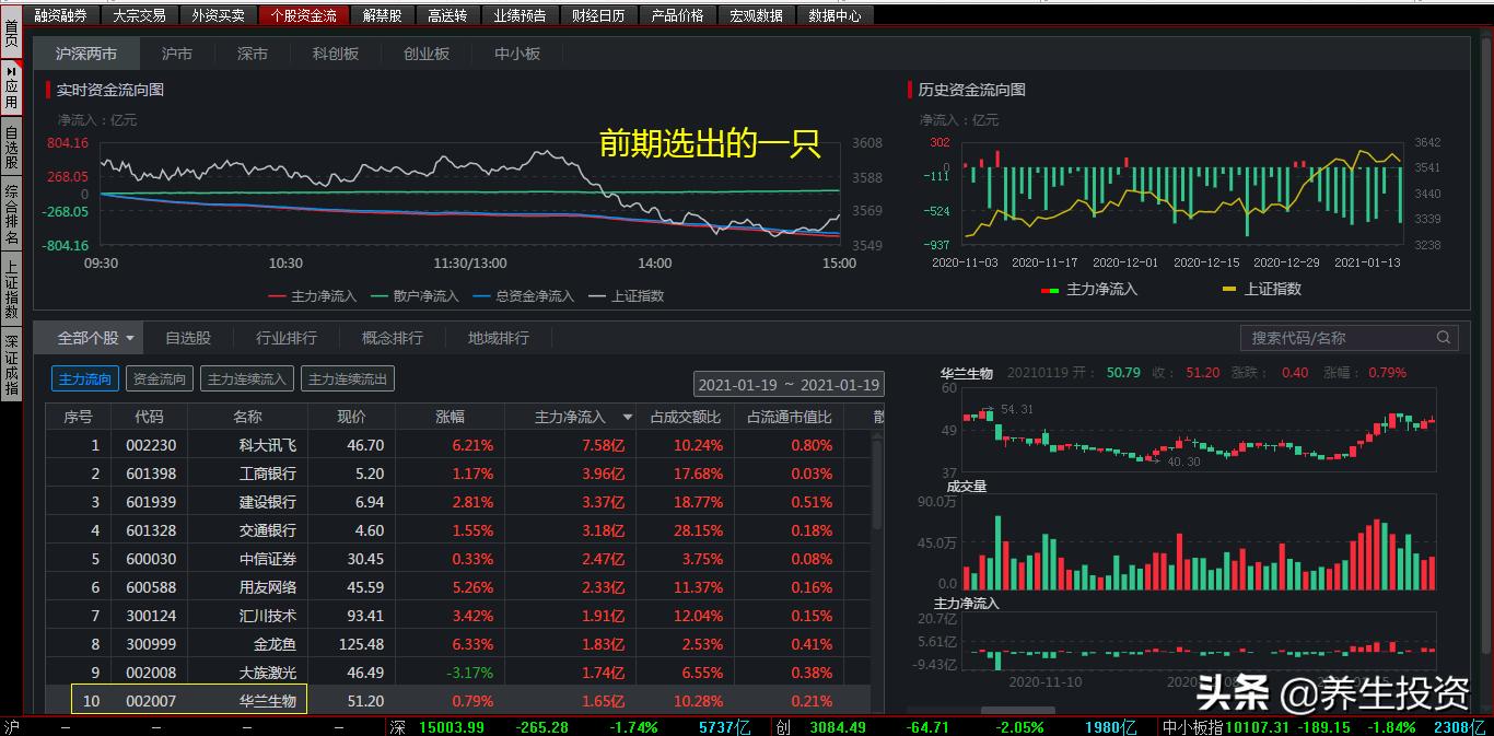 欧洲杯比赛直播有快进吗:欧洲杯比赛直播有快进吗