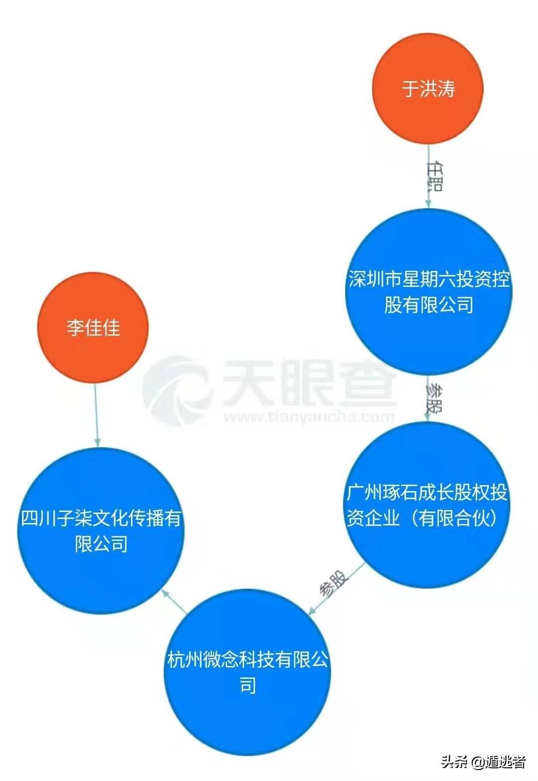 欧洲杯成功之路在哪里直播:欧洲杯成功之路在哪里直播的