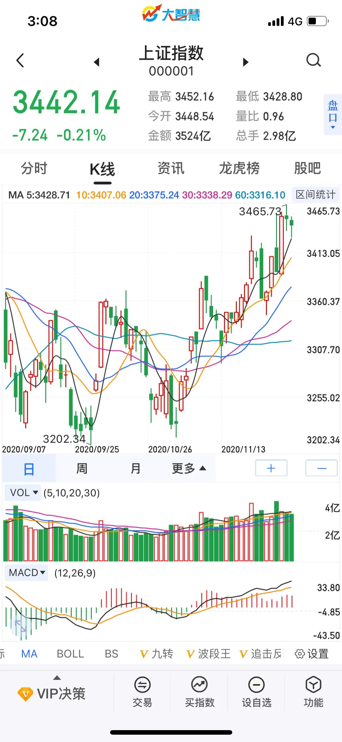 探球网欧洲杯直播时间表:探球网欧洲杯直播时间表最新