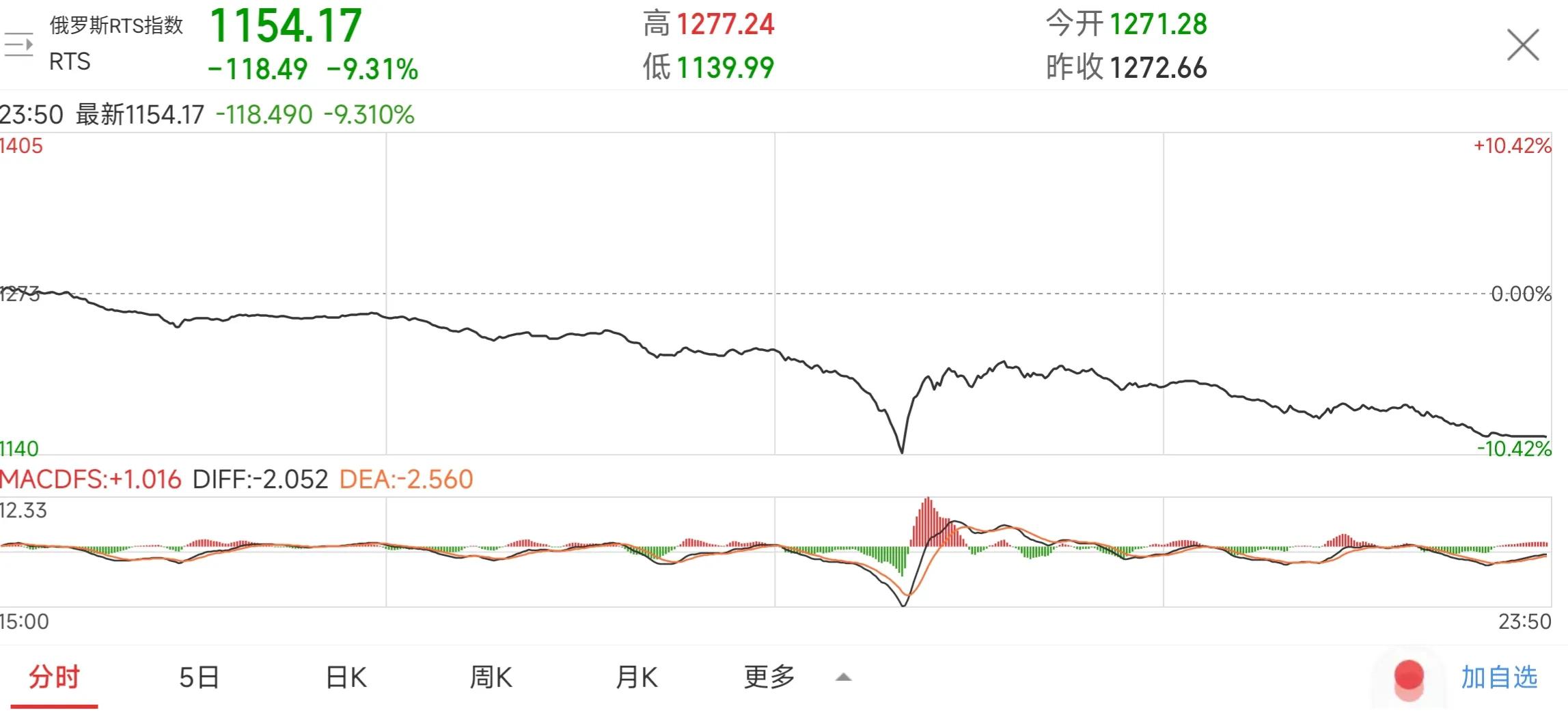 欧洲杯直播最新战况如何:欧洲杯直播最新战况如何看