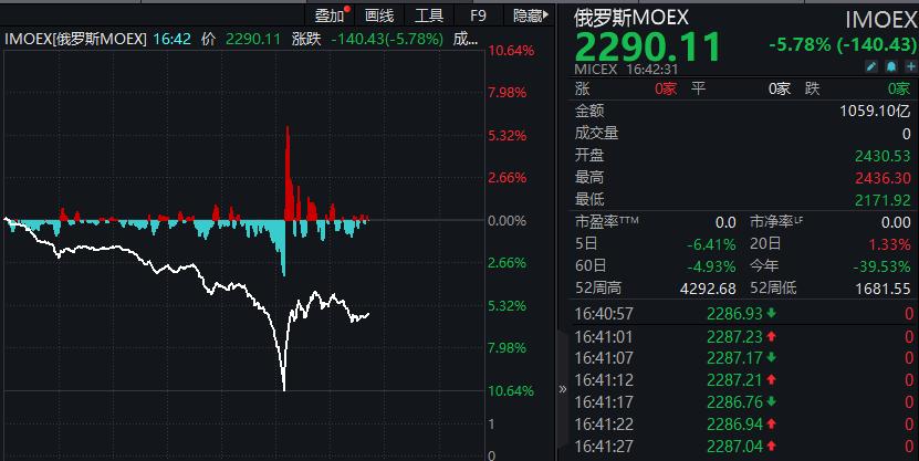 欧洲杯直播最新战况如何:欧洲杯直播最新战况如何看