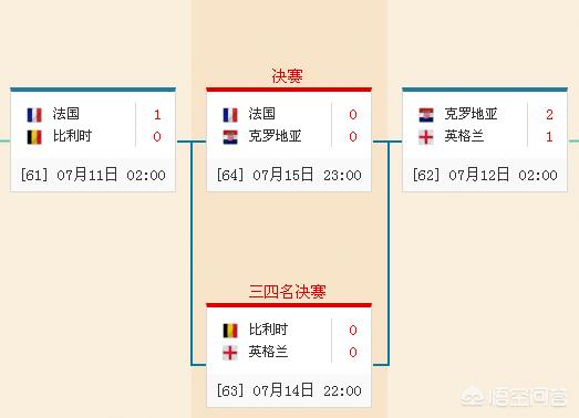 法国欧洲杯直播预告:法国欧洲杯直播预告视频