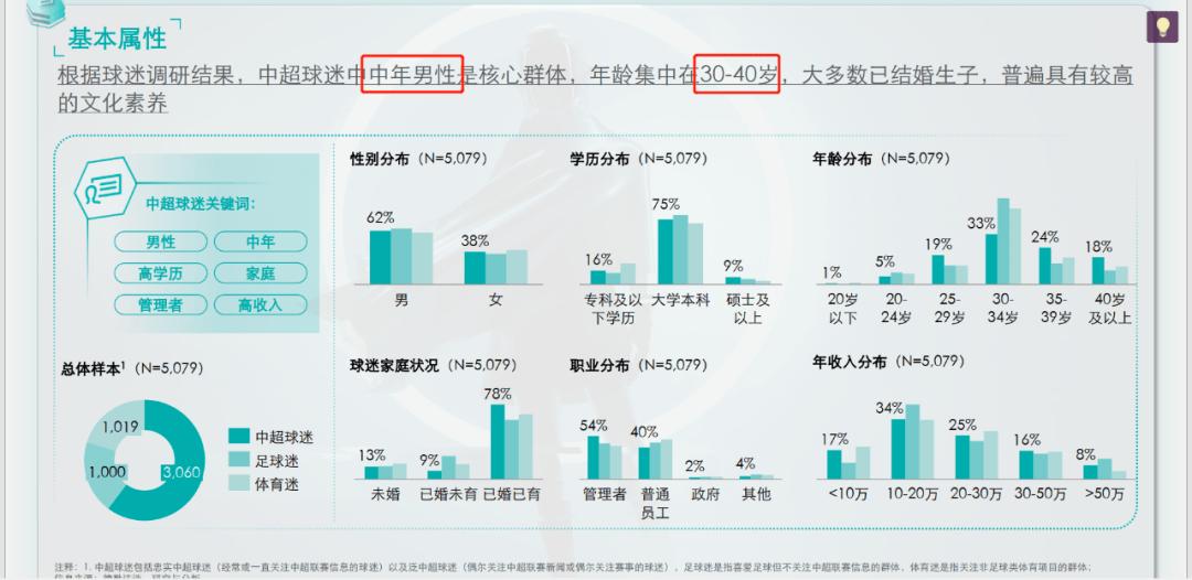 老年人看欧洲杯直播好吗:老年人看欧洲杯直播好吗知乎