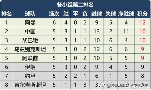 欧洲杯预选赛国内直播吗:欧洲杯预选赛国内直播吗现在